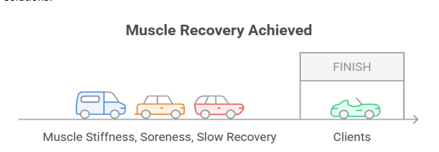 Professional Deep Tissue Massage Therapy Session